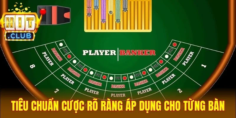 Tiêu chuẩn cược rõ ràng áp dụng cho từng bàn